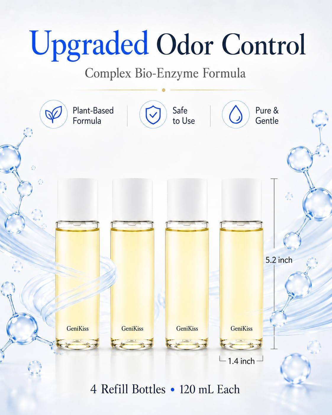 Nano Blue Light Deodorizer Spray Refill Pet & Home Odor Eliminator | Bio-Enzyme Odor Control, for Dog & Cat Urine, Litter Box, Carpets, Trash Bins & Car Interiors, Safe for People & Pets